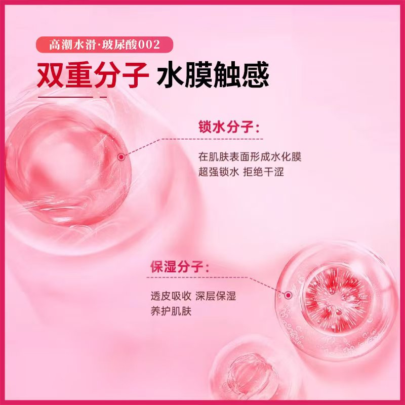 2S Mingliu G 002 Tidal-Smooth Hyaluronic Acid Condoms – Ultra-Safe & Silky
