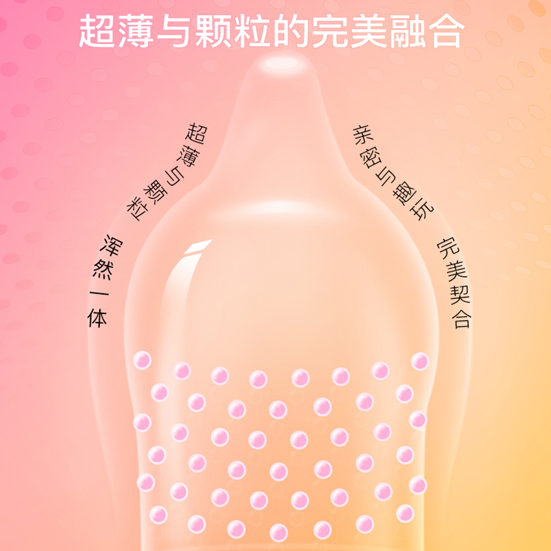 12S 6th Sense Hyaluronic Acid Textured Condoms – Beaded & Ultra-Safe