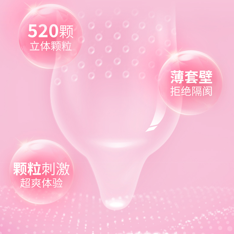 10S 6th Sense 003 Hyaluronic Acid Textured Condoms – Beaded & Ultra-Thin