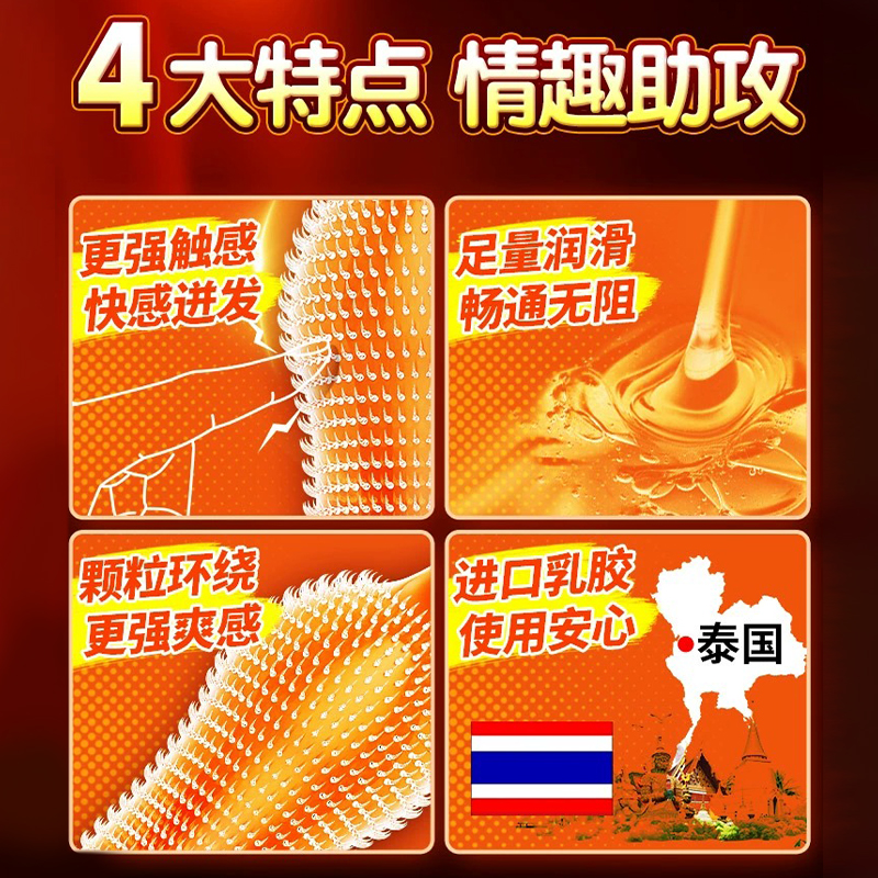 3S 6th Sense G-Wave Textured Condoms – Beaded & Multi-Pack