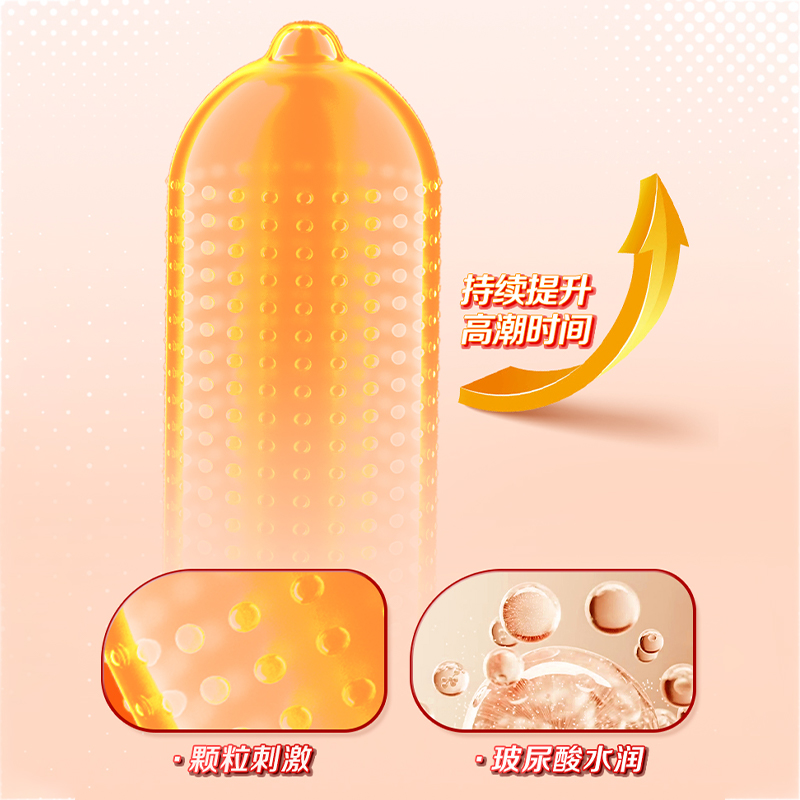 3S 6th Sense G-Wave Textured Condoms – Beaded & Multi-Pack