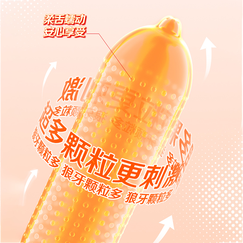 3S 6th Sense G-Wave Textured Condoms – Beaded & Multi-Pack