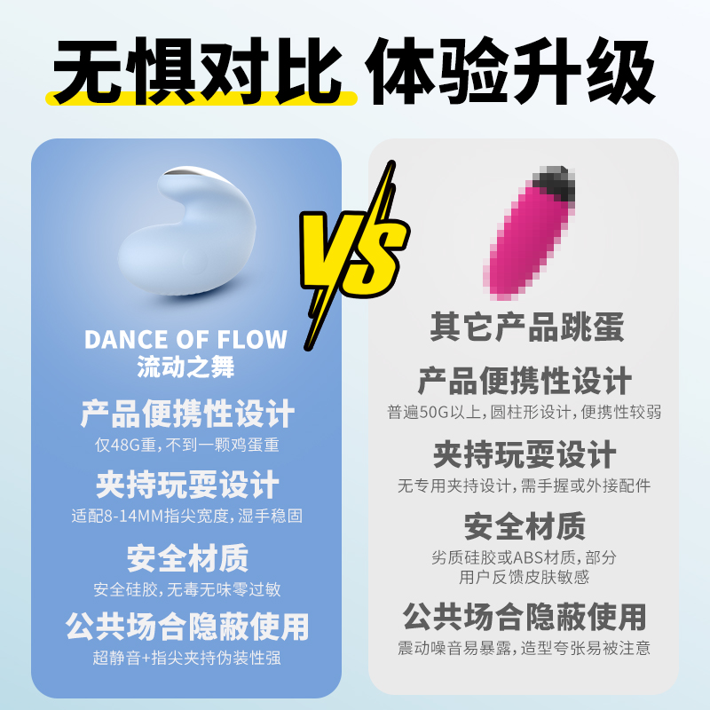 Shihande K008 Flowing Dance Finger Vibrator – Chang’an Blue