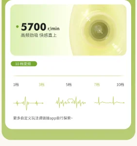 ANKNI Spring Fafa Blossom Clitoral Suction Stimulator for Women