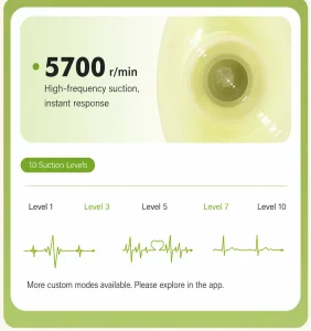 ANKNI Spring FaFa Blossom APP-Controlled Suction Massager for Women