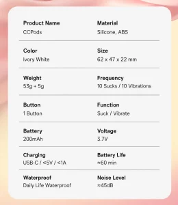 Cake Bunny Earbud Design App Controlled Vibrating Suction Massager For Women