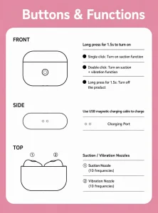 Cake Bunny Earbud Design App Controlled Vibrating Suction Massager For Women