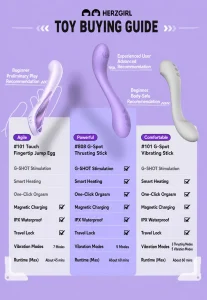 HERZGIRL #808 Wearable G-Spot Vibrator for Women APP-Controlled Tapping & Vibrating Massager