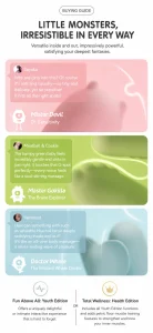 Monster Pub 2 APP Controlled G-Spot Stimulation Remote Vibrator Toys Master Godzilla Mr. Devil Dr. Whale