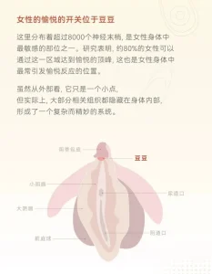 CUCUPIE Avocado Shape Mini Massager USB Rechargeable 8 Intensity Levels Soft Silicone IPX6 Waterproof Green