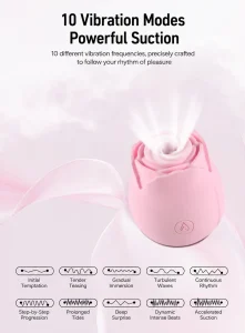 Rose Shape Sucking Vibrator USB Rechargeable 10 Modes Soft Silicone IPX6 Waterproof Portable Pink