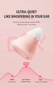 Snow Mountain Mini Massager USB Rechargeable 7 Modes Soft Silicone
