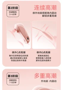SVAKOM CCD Camera Shaped Split Clitoris Sucking G-Spot Vibrator